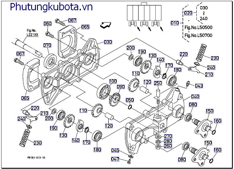 Hộp cánh tay cấy phải